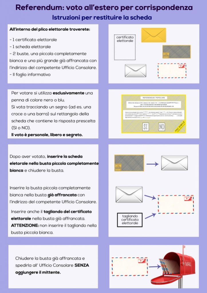 voto-estero-ok-724x1024
